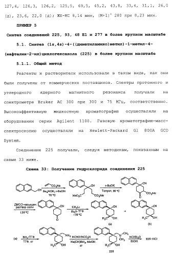 Циклоалкиламины в качестве ингибиторов повторного поглощения моноамина (патент 2430913)