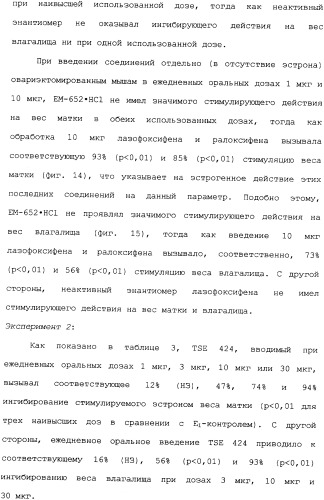 Селективные модуляторы рецептора эстрогена в комбинации с эстрогенами (патент 2342145)