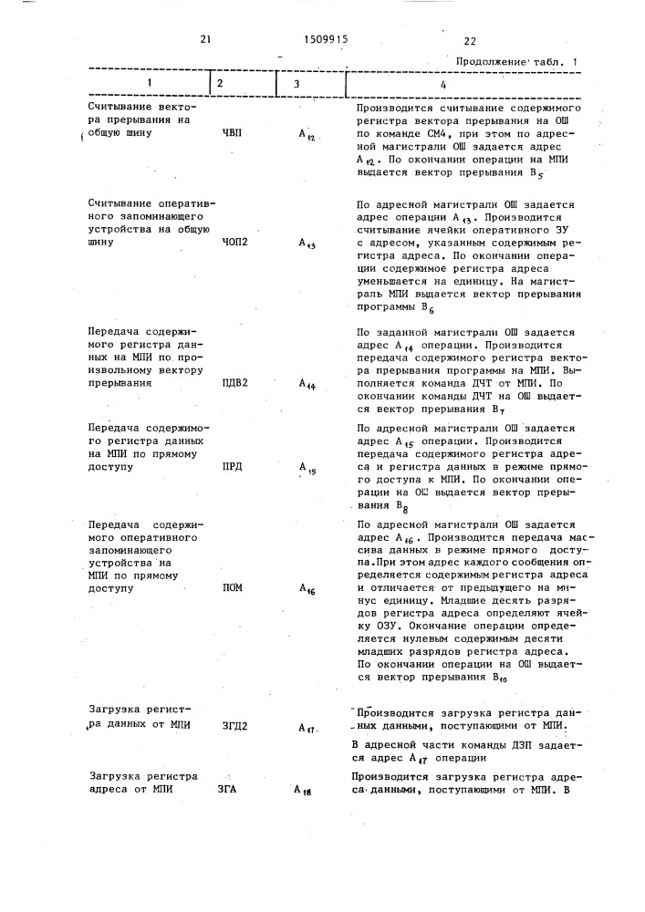 Устройство для сопряжения двух магистралей (патент 1509915)