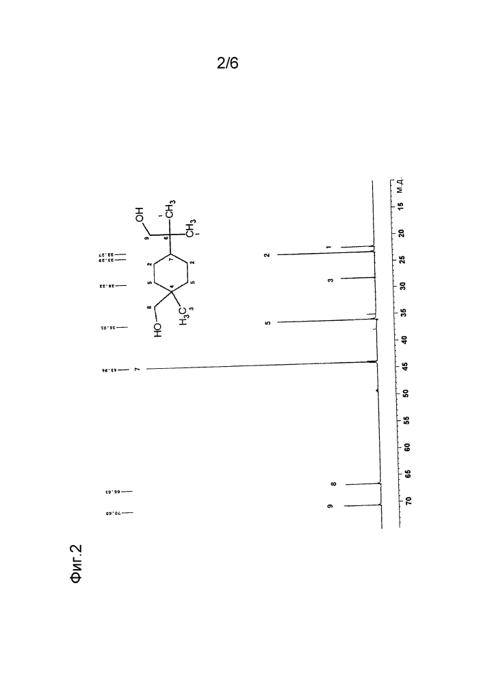 Новое алициклическое диольное соединение и способ его получения (патент 2646220)
