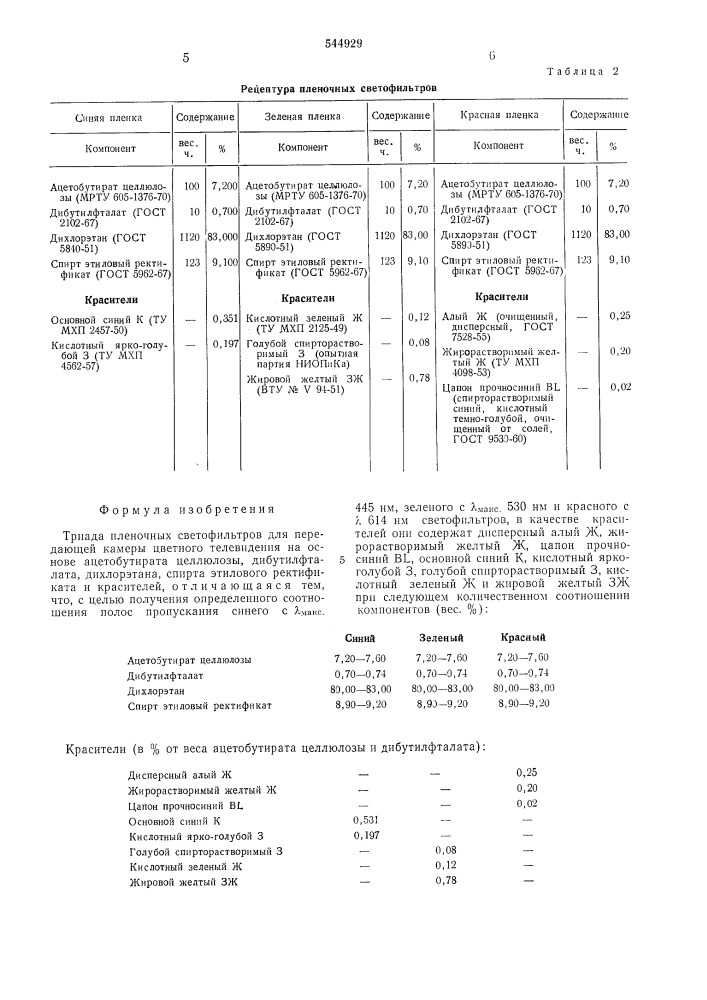 Триада пленочных светофильтров (патент 544929)