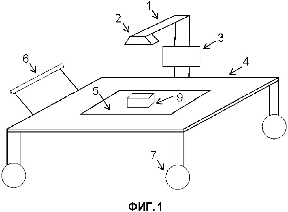 Устройство, способ и аппаратное устройство для измерения размеров предмета (патент 2667671)