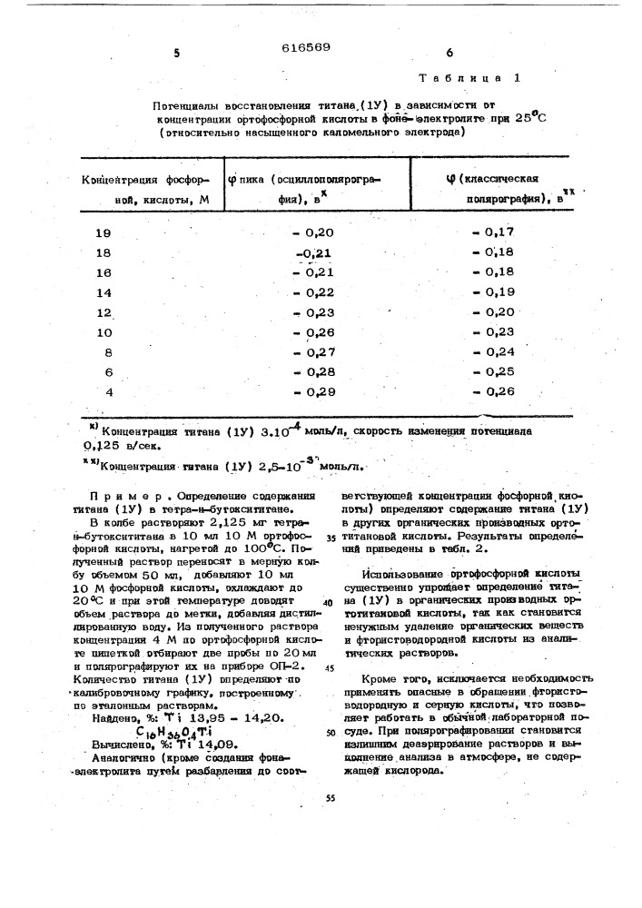 Способ определения титана в органических производных ортотитановой кислоты (патент 616569)