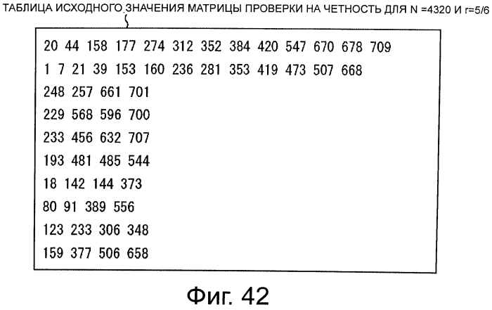 Устройство обработки данных и способ обработки данных (патент 2574828)