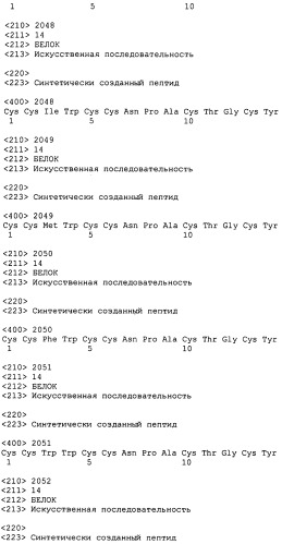 Полипептид для увеличения активности рецептора гуанилатциклазы, фармацевтическая композиция, способ лечения желудочно-кишечного расстройства у пациента, способ повышения активности рецептора гуанилатциклазы у пациента, способ лечения висцеральной боли, способ получения полипептида (варианты), изолированная молекула нуклеиновой кислоты, бактериальный вектор экспрессии и изолированная бактериальная клетка (патент 2433133)