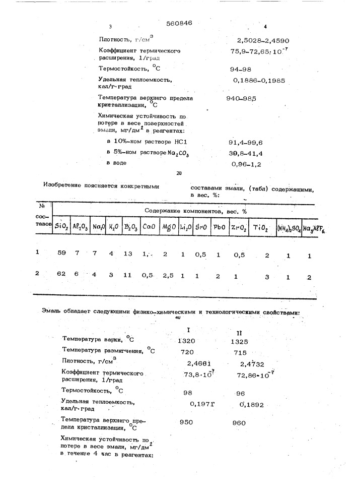 Эмаль (патент 560846)