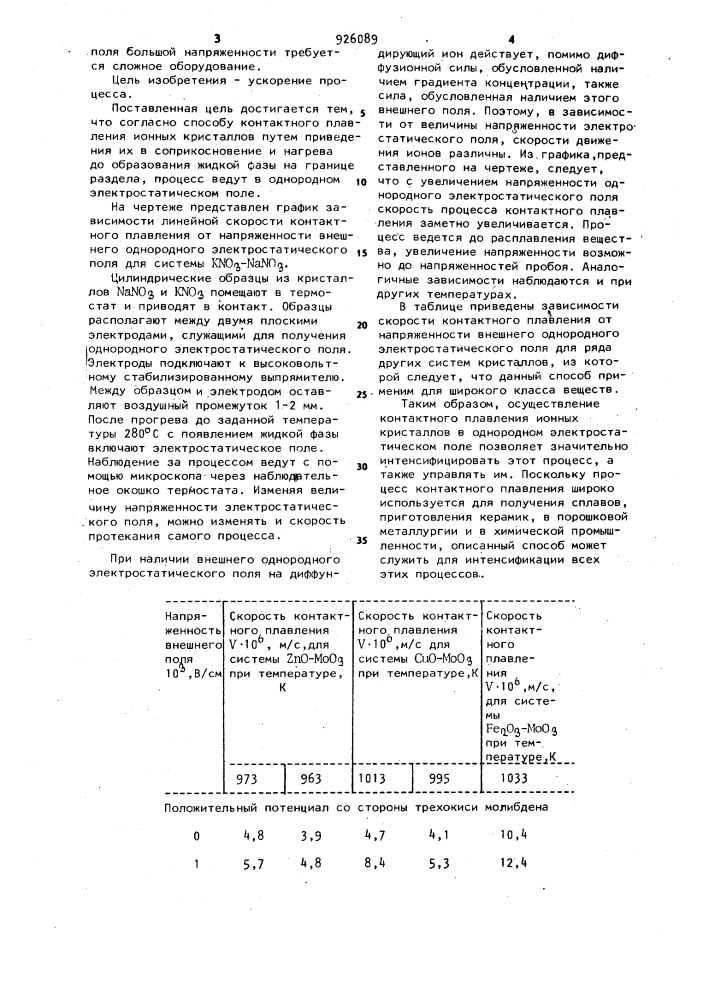 Способ контактного плавления ионных кристаллов (патент 926089)