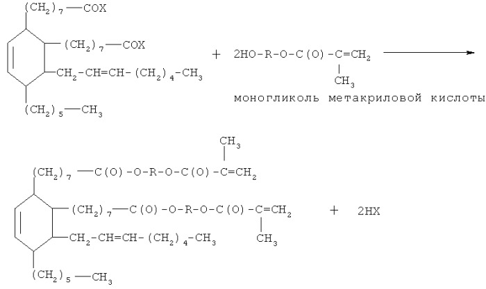 Диметакриловые эфиры димеризованной жирной кислоты (патент 2453531)