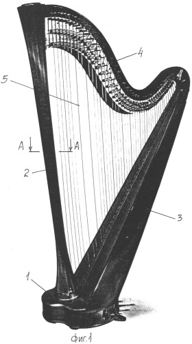 Элемент игры на арфе 5. Арфа строение инструмента. Арфа музыкальный инструмент строение. Арфа 4 Октава длина струн. Арфа резонаторные отверстия.