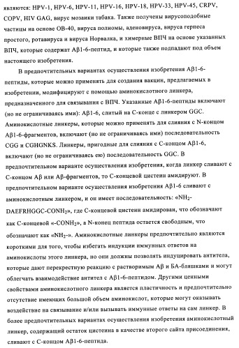 Композиции вакцин, содержащие наборы антигенов в виде амилоида бета 1-6 (патент 2450827)