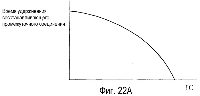 Система очистки выхлопных газов двигателя внутреннего сгорания (патент 2489578)