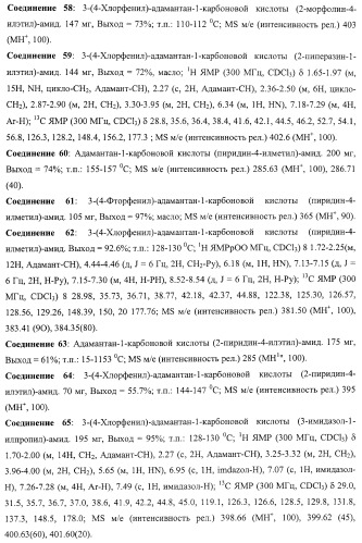 Ингибиторы сфингозинкиназы (патент 2447060)