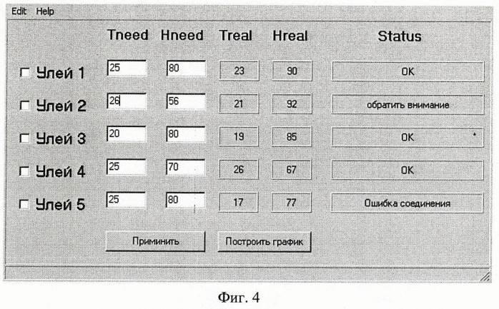 Система для регулирования микроклимата в ульях пасеки (патент 2411723)