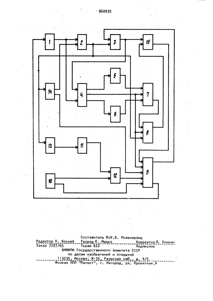 Устройство для магнитной перезаписи цифровой информации (патент 960932)