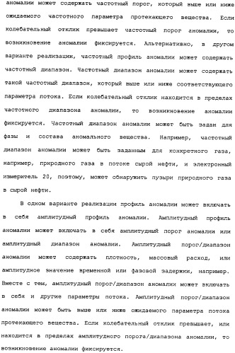 Способы и электронный измеритель для быстрого обнаружения неоднородности вещества, текущего через расходомер кориолиса (патент 2366900)