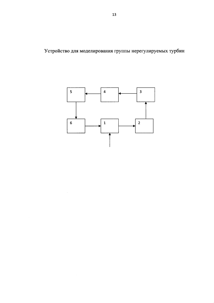 Устройство для моделирования группы нерегулируемых турбин (патент 2598335)