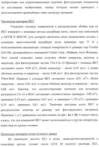 Материалы для водяных фильтров, соответствующие водяные фильтры и способы их использования (патент 2314142)