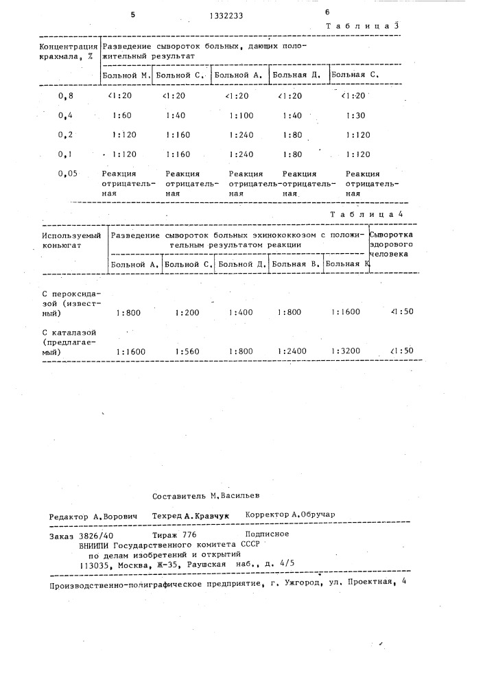 Способ диагностики эхинококкоза (патент 1332233)