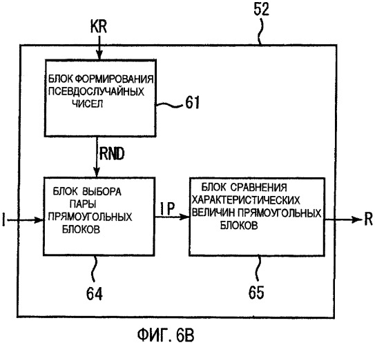 Устройство обработки информации и способ обработки информации (патент 2422901)