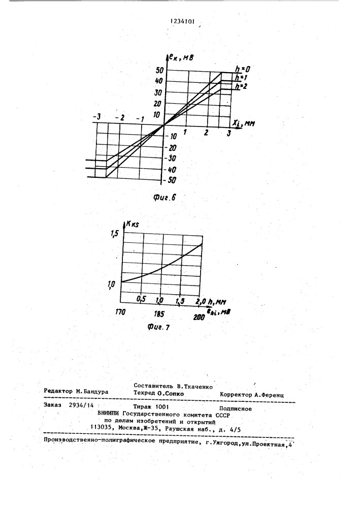 Электромагнитный дифференциальный датчик (патент 1234101)