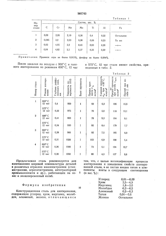 Конструкционная сталь для азотирования (патент 505743)