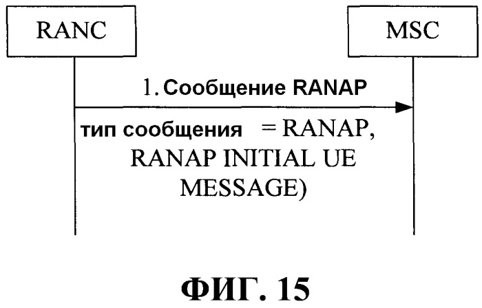 Способ и устройство для обработки данных интерфейса (патент 2518945)