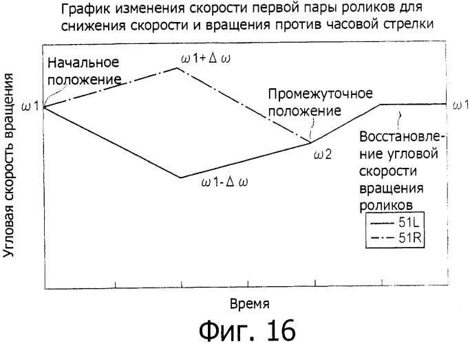 Устройство изменения положения и устройство обработки бумагоподобных материалов (патент 2444470)