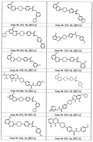 Производные пиперидина/пиперазина (патент 2470017)