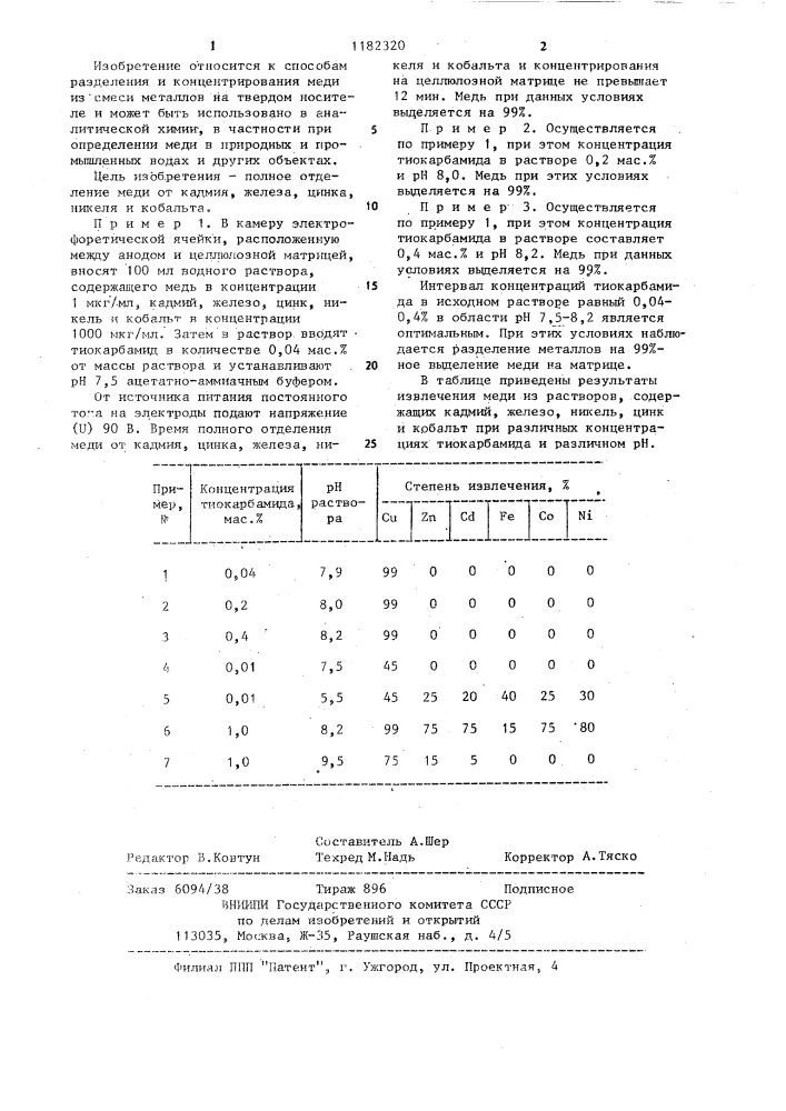 Способ выделения меди из растворов (патент 1182320)