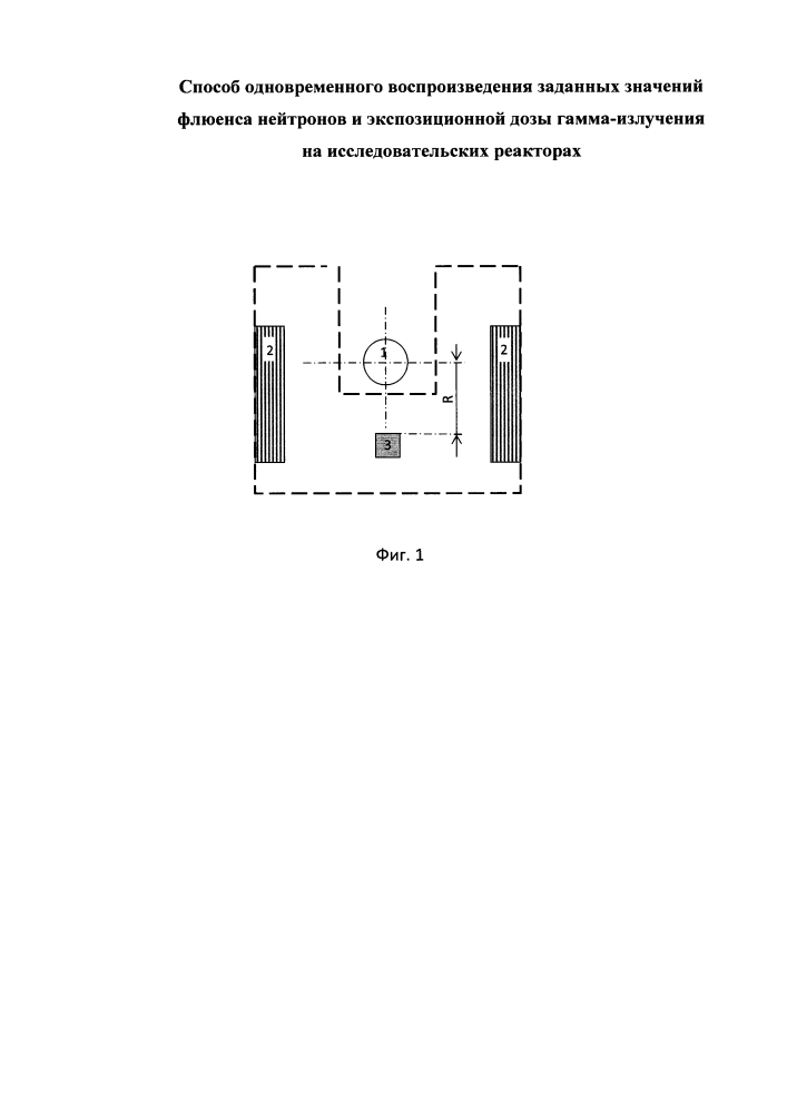 Способ одновременного воспроизведения заданных значений флюенса нейтронов и экспозиционной дозы гамма-излучения на исследовательских реакторах (патент 2641890)