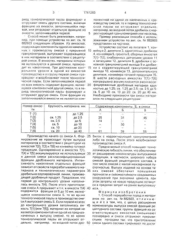 Способ переработки пород и материалов (патент 1761283)