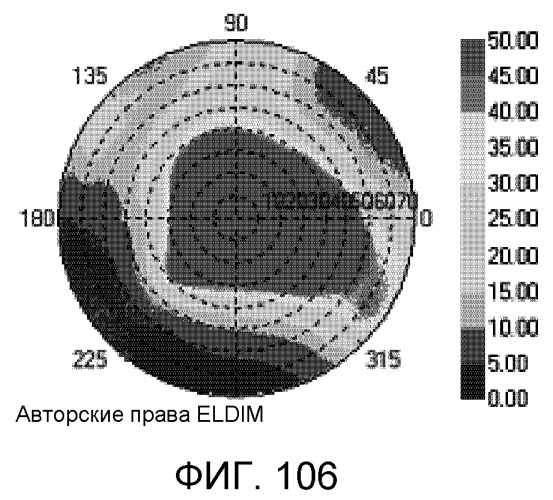 Жидкокристаллическое устройство отображения (патент 2498370)