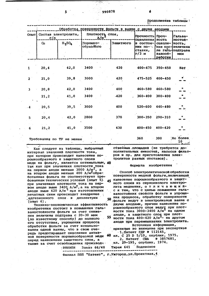 Способ электролитической обработки поверхности медной фольги (патент 990878)