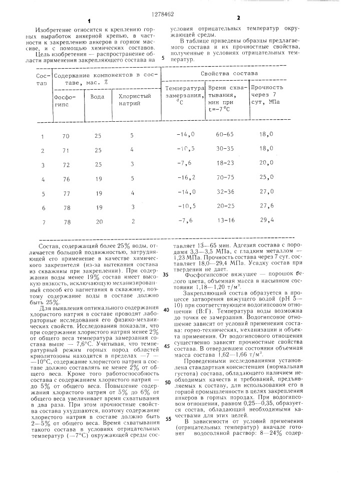 Состав для закрепления анкеров в скважинах (патент 1278462)