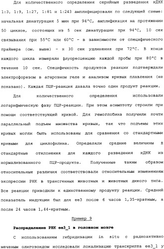 Ее3-семейство белков и соответствующие днк-последовательности (патент 2333918)