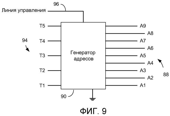 Устройство эжекции флюида (патент 2470790)