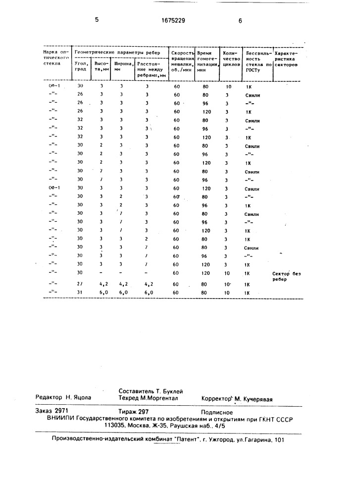 Устройство для гомогенизации расплава стекла (патент 1675229)