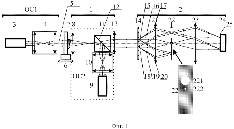 Двухканальный дифракционный фазовый микроскоп (патент 2608012)