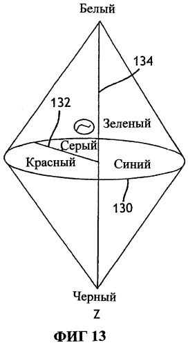 Визуально скоординированный впитывающий продукт (патент 2389460)