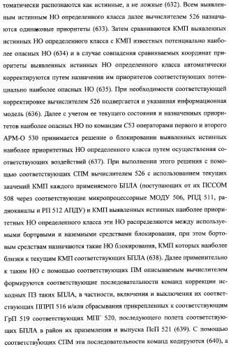 Интегрированный механизм &quot;виппер&quot; подготовки и осуществления дистанционного мониторинга и блокирования потенциально опасных объектов, оснащаемый блочно-модульным оборудованием и машиночитаемыми носителями баз данных и библиотек сменных программных модулей (патент 2315258)