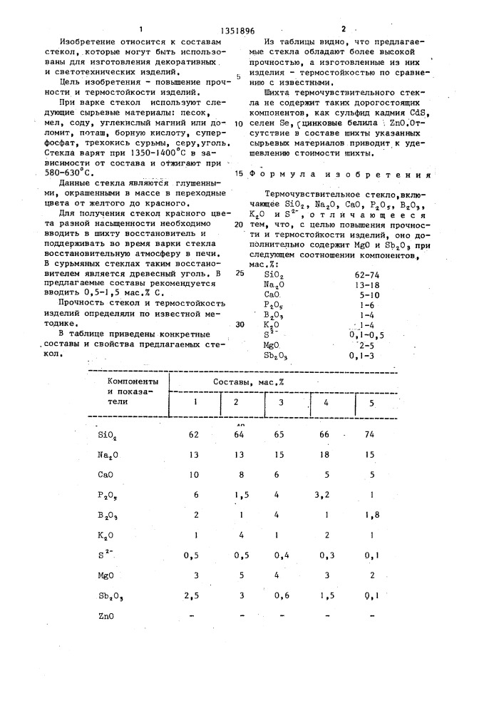 Термочувствительное стекло (патент 1351896)