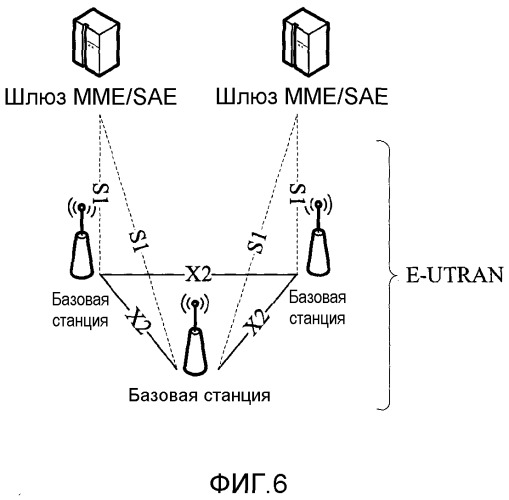 Способ и устройство получения информации от целевой базовой станции (патент 2511332)