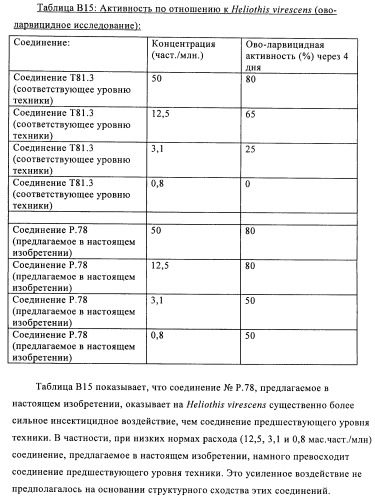 Пестициды, содержащие бициклическую бисамидную структуру (патент 2437881)