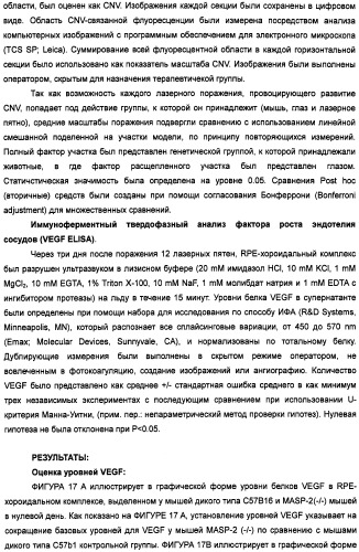 Способ лечения заболеваний, связанных с masp-2-зависимой активацией комплемента (варианты) (патент 2484097)