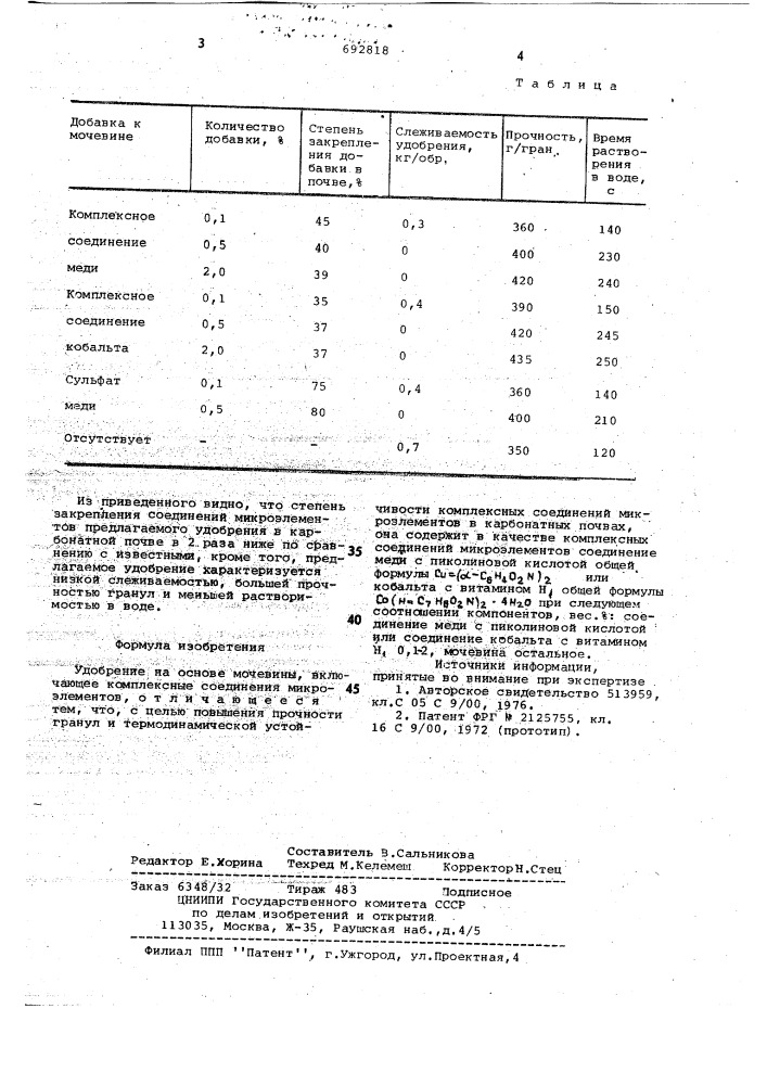 Удобрение на основе мочевины (патент 692818)