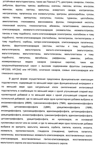 Композиция интенсивного подсластителя с фитостерином и подслащенные ею композиции (патент 2417033)