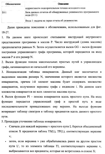 Способ верификации программного обеспечения распределительных вычислительных комплексов и система для его реализации (патент 2373570)