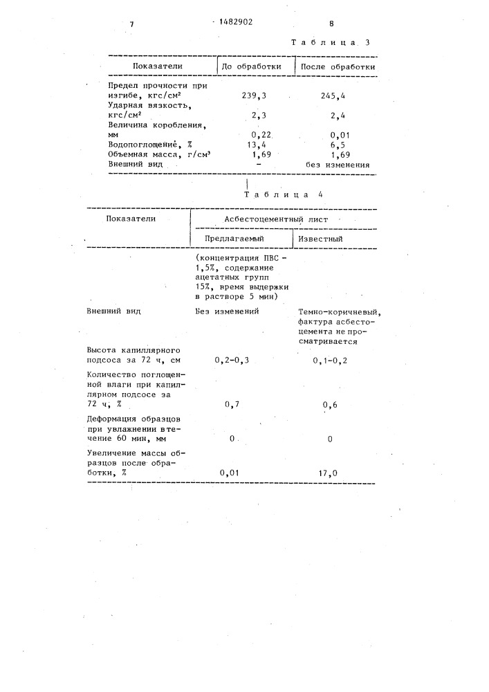 Способ обработки изделий (патент 1482902)