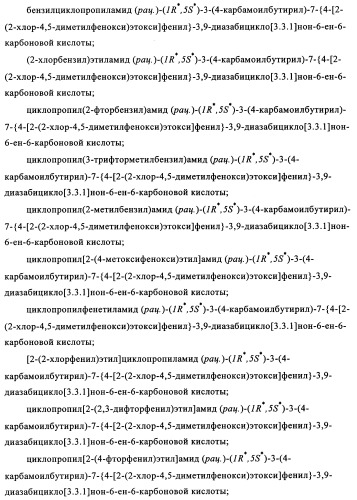 Производные 7-арил-3,9-диазабицикло(3.3.1)-нон-6-ена - ингибиторы ренина (патент 2343153)