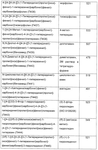 Замещенные пиперазины, (1,4)-диазепины и 2,5-диазабицикло[2.2.1]гептаны в качестве н1-и/или н3-антагонистов гистамина или обратных н3-антагонистов гистамина (патент 2328494)